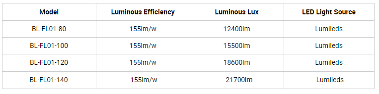 Mines Solar Mobile Lighting Tower.png Mines Solar Mobile Lighting Tower.png