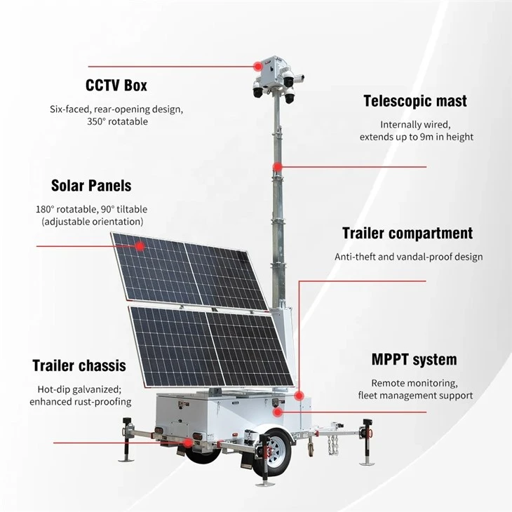 BIGLUX Mobile Solar CCTV Surveillance Trailers With Starlink suppliers