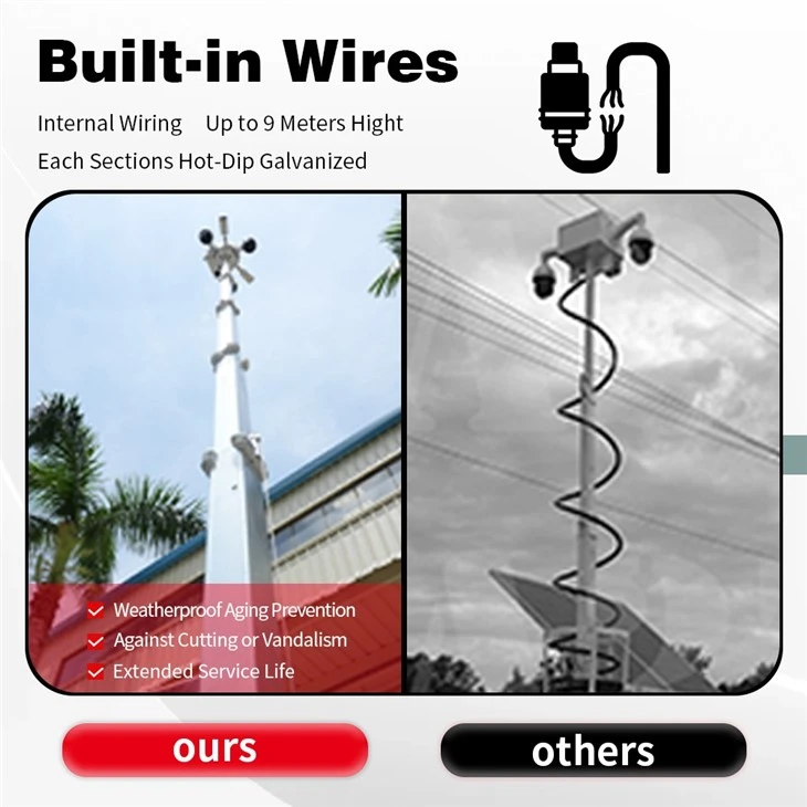 BIGLUX Mobile Solar CCTV Surveillance Trailers With Starlink price